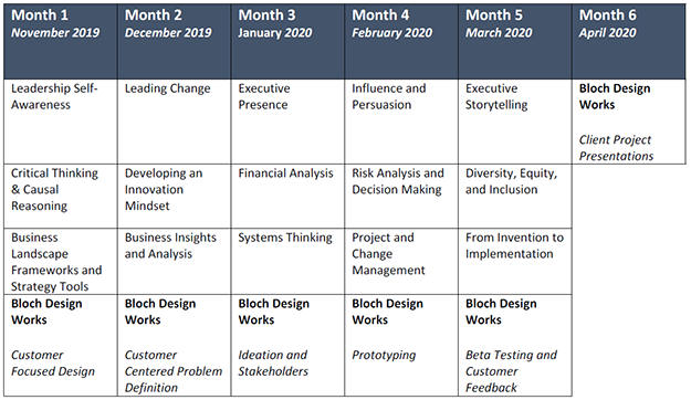 Schedule at a Glance